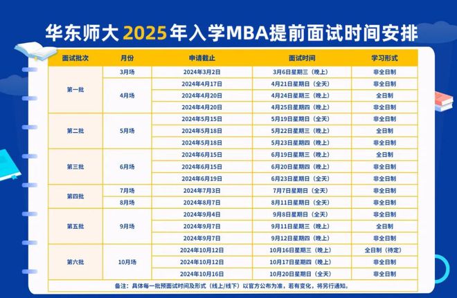 2025新澳天天彩资料大全解答解释,2025新澳天天彩资料大全_VR95.66