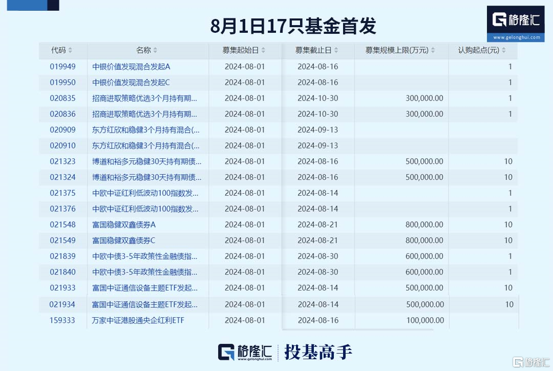 新澳今晚上9点30开奖结果精密解答,新澳今晚上9点30开奖结果_苹果版29.918