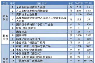 0149400cσm查询,澳彩资料细化方案和措施,0149400cσm查询,澳彩资料_苹果69.735