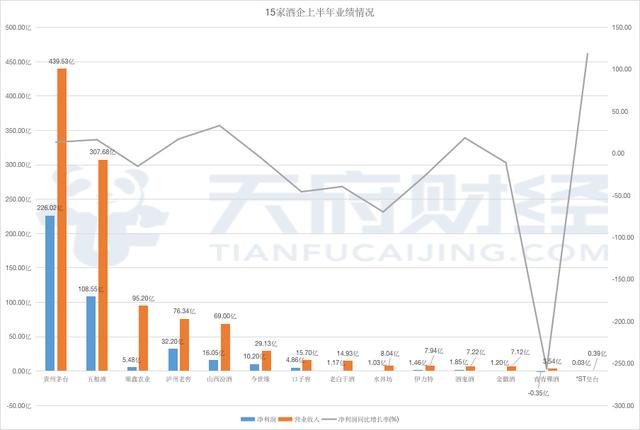 2025澳门特马今晚开奖49图全面解释落实,2025澳门特马今晚开奖49图_V279.856