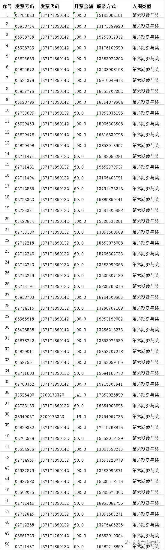 2025港六今晚开奖号码知识解释,2025港六今晚开奖号码_复古版11.872