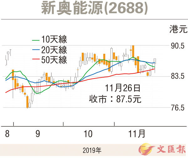 2025年新奥历史开奖反馈评审和审查,2025年新奥历史开奖_iShop73.182