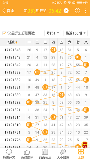 2025年澳门特马今晚号码 第2页