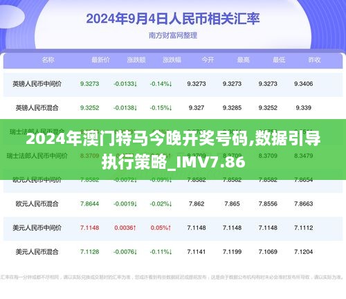 2025澳门今天特马开什么逐步落实和执行,2025澳门今天特马开什么_薄荷版87.693