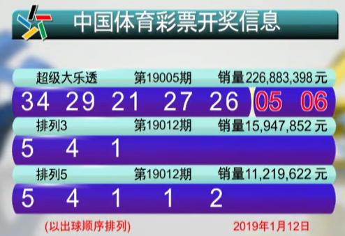 2025澳门天天开彩开奖结果词语解释,2025澳门天天开彩开奖结果_限量版29.27