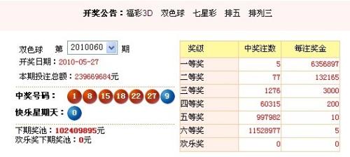 494949澳门今晚开什么开奖号码 第2页