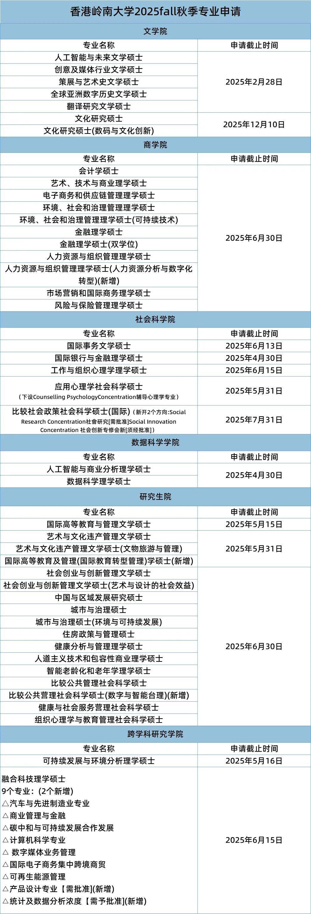 2025香港历史开奖记录反馈执行和落实力,2025香港历史开奖记录_QHD29.798