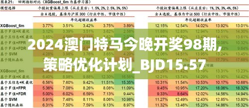 2025澳门特马今晚执行落实,2025澳门特马今晚_HT13.180