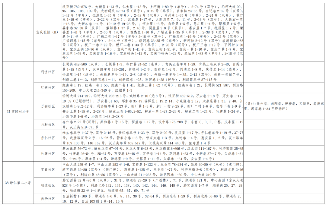 新奥最精准免费大全最新反馈实施和计划,新奥最精准免费大全最新_特别版75.929