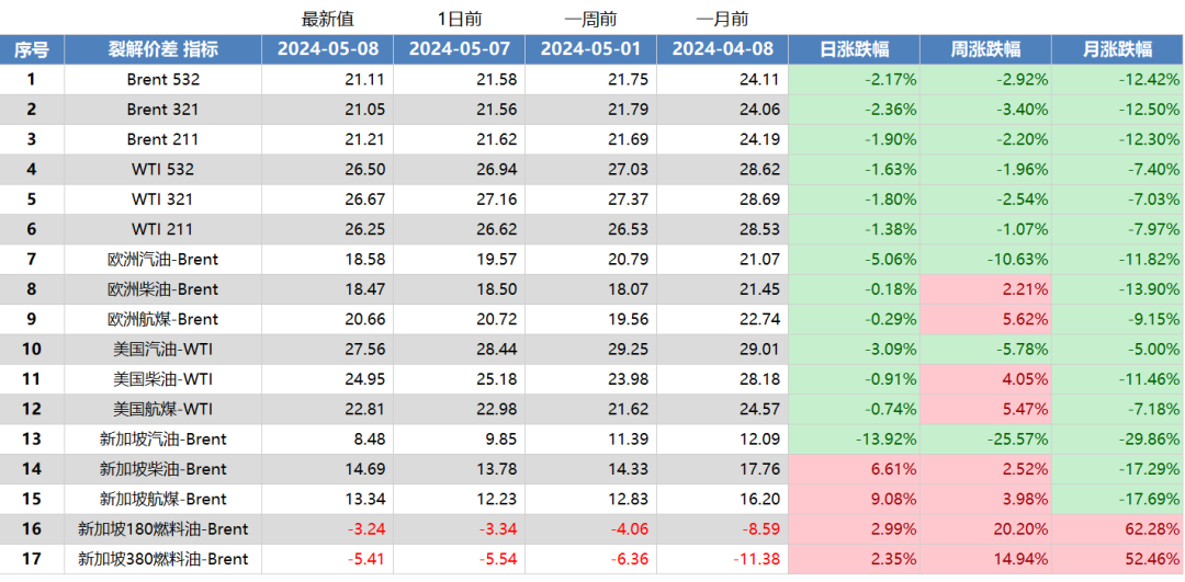 2025年港六开奖结果解答解释,2025年港六开奖结果_战略版31.233