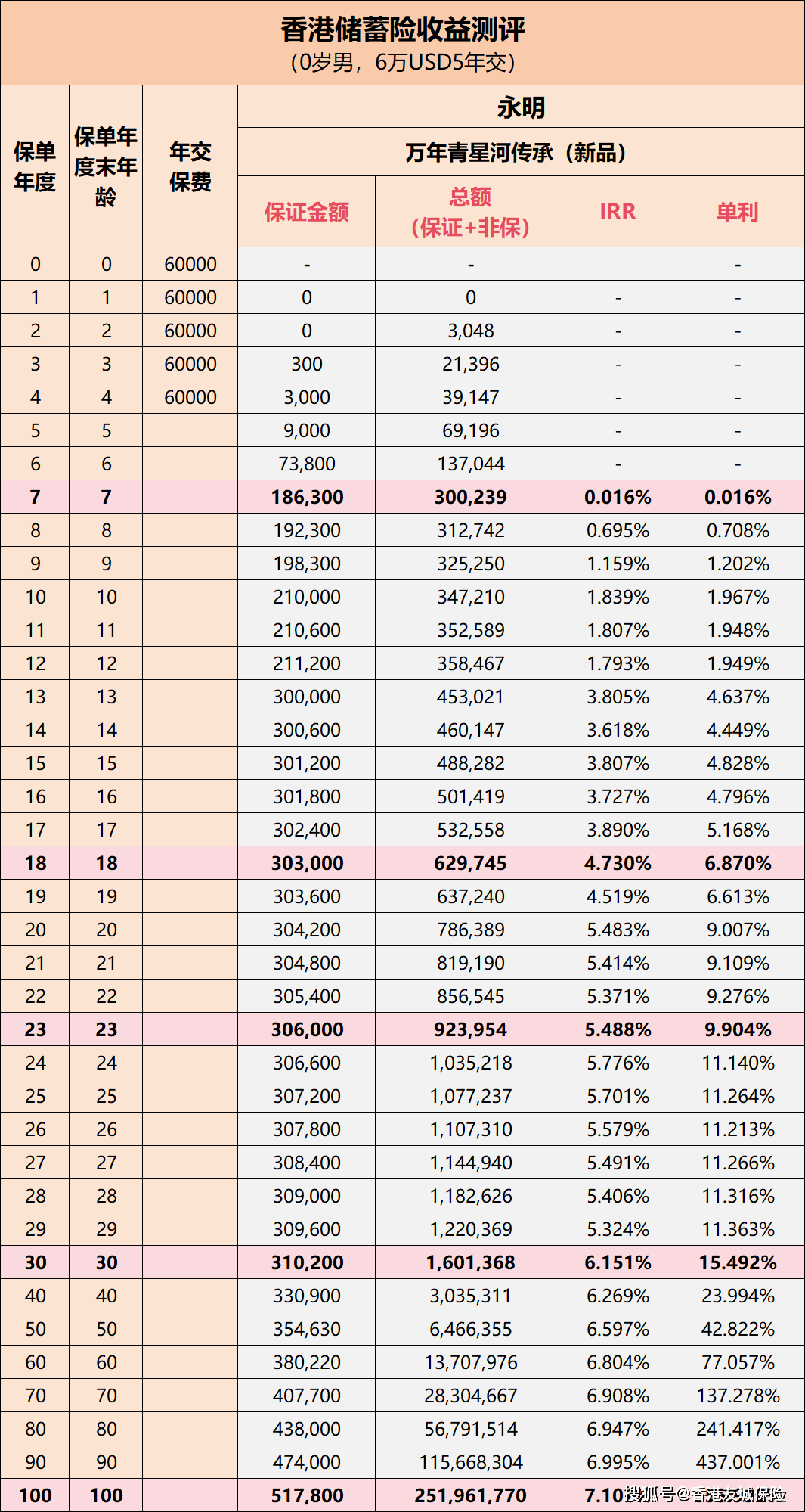 二四六香港资料期期中准精密解答,二四六香港资料期期中准_苹果款35.976