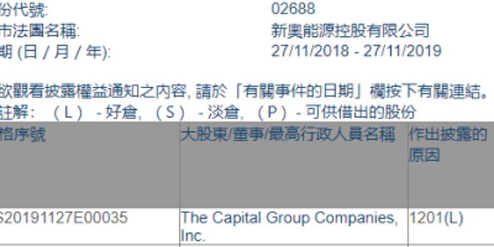 2025新奥正版资料大全落实到位解释,2025新奥正版资料大全_C版20.769