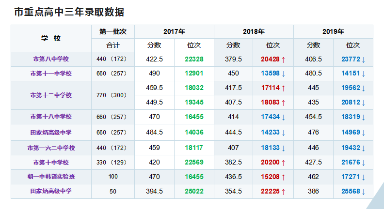 今晚澳门9点35分开奖结果解答解释,今晚澳门9点35分开奖结果_网页版53.105