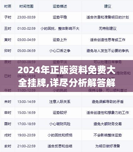 2025年正版资料免费大全挂牌知识解释,2025年正版资料免费大全挂牌_经典版69.79