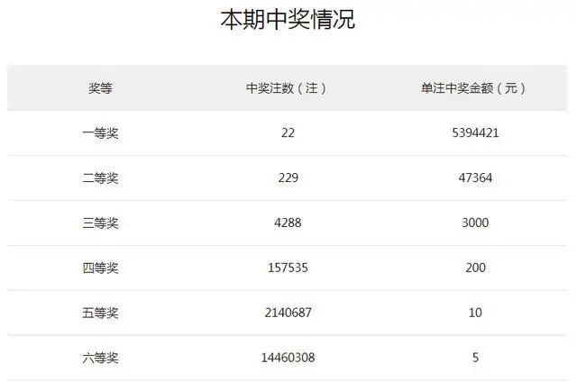 494949码今晚开奖记录反馈机制和流程,494949码今晚开奖记录_Pixel27.160