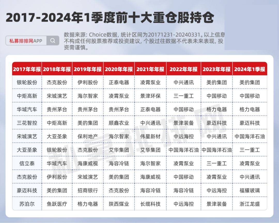 2025年正版资料免费大全最新版本逐步落实和执行,2025年正版资料免费大全最新版本_尊贵款80.481