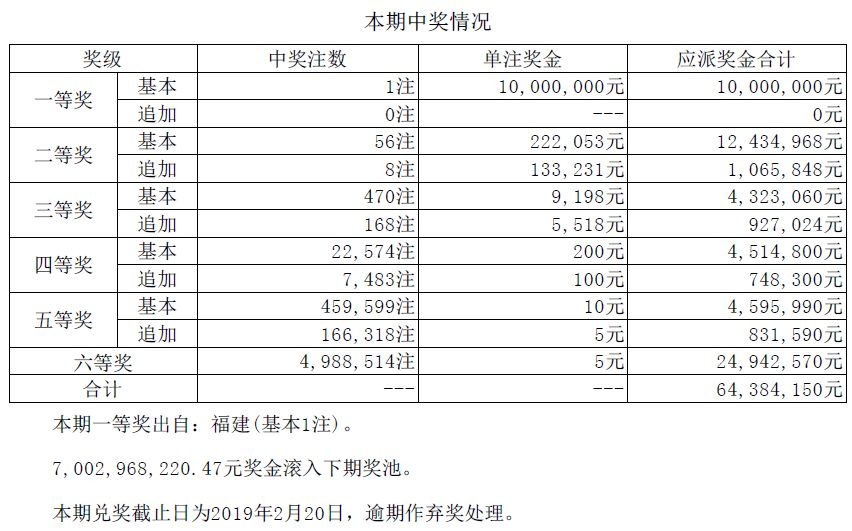 香港码开奖结果2025开奖记录解释定义,香港码开奖结果2025开奖记录_watchOS69.998