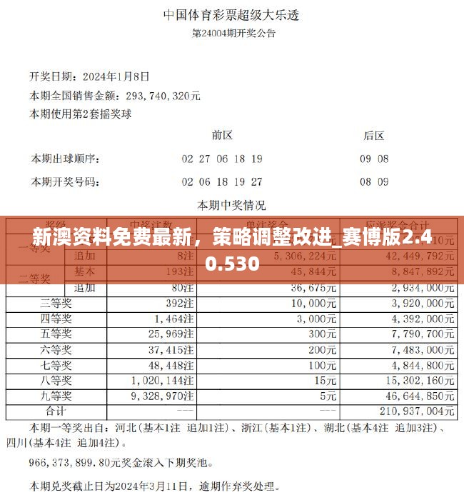 2025年新澳天天开彩最新资料全面解释落实,2025年新澳天天开彩最新资料_nShop69.107