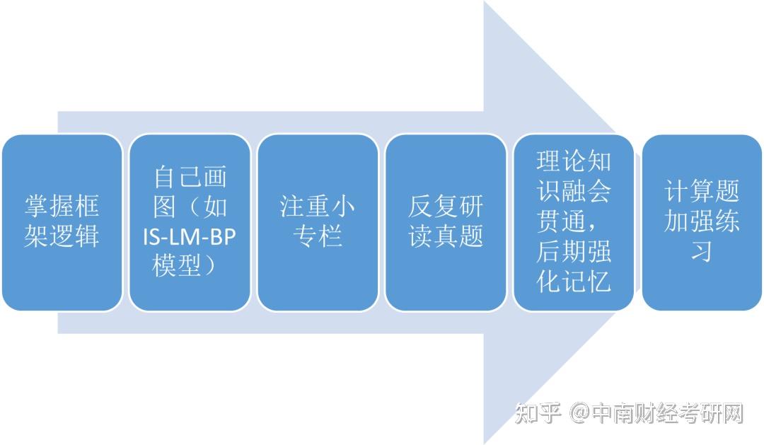 59631.cσm查询资科 资科精准解答落实,59631.cσm查询资科 资科_苹果版15.442