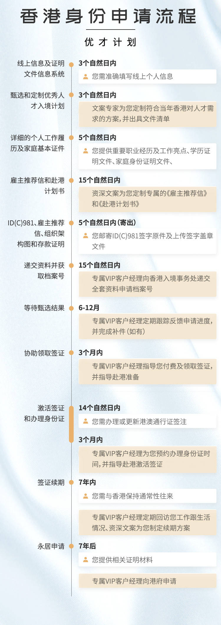 2025香港历史开奖结果与记录具体执行和落实,2025香港历史开奖结果与记录_HDR90.602