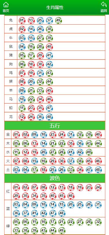 2025澳门特马今晚开奖亿彩网反馈执行和落实力,2025澳门特马今晚开奖亿彩网_QHD版77.363