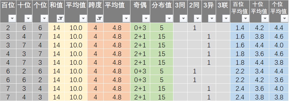 新澳今晚上9点30单双参考资料解释,新澳今晚上9点30单双参考_复刻款43.813