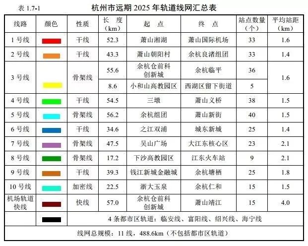 新澳门2025历史开奖记录查询表全新精选解释落实,新澳门2025历史开奖记录查询表_V版53.105