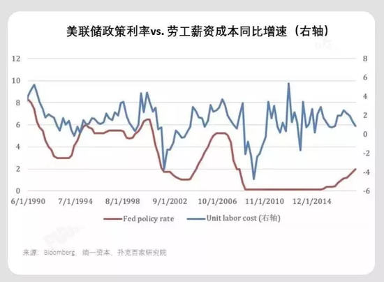 森挽情人 第3页