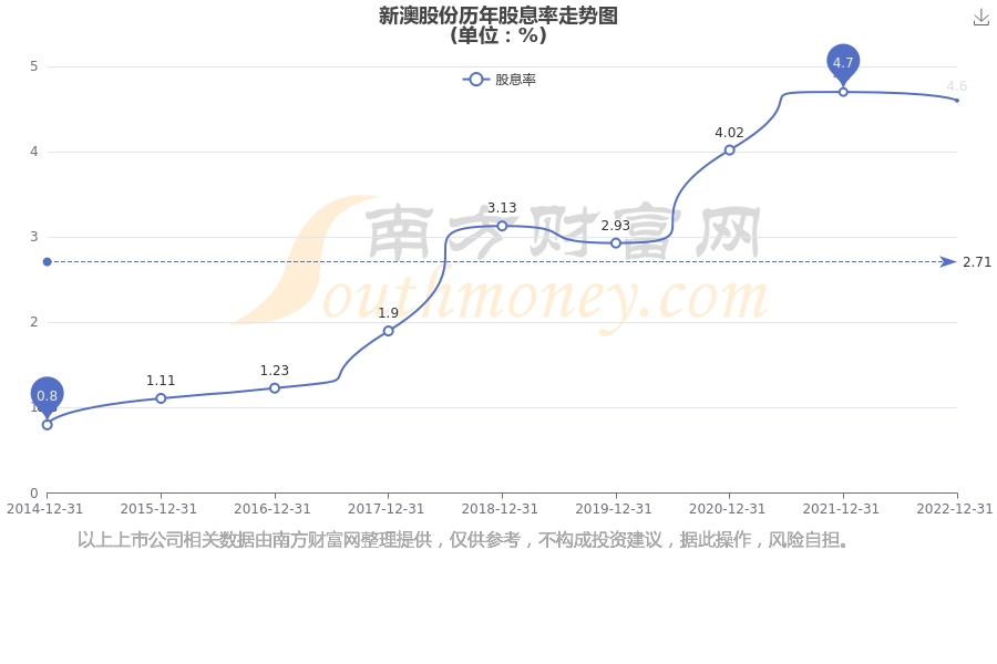 新澳2025年开奖记录精选解释落实,新澳2025年开奖记录_VIP80.177