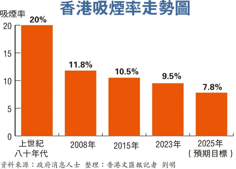 2025香港今期开奖号码反馈评审和审查,2025香港今期开奖号码_移动版43.179