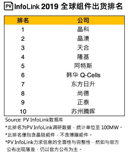 媒体：美国关税战遭南北夹击