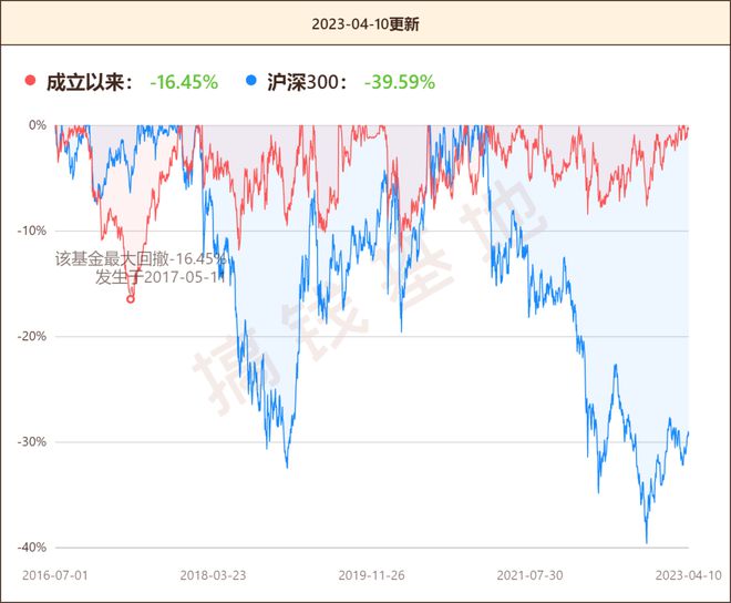 2025澳门特马今晚开奖097期反馈调整和优化,2025澳门特马今晚开奖097期_Gold95.70