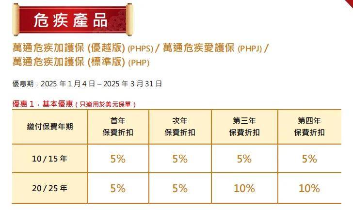 2025香港历史开奖结果落实执行,2025香港历史开奖结果_完整版10.96