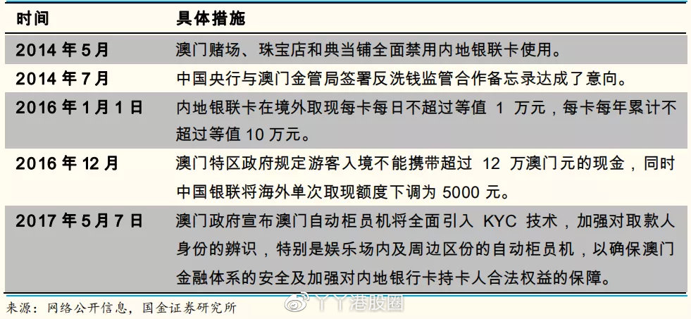 2025年澳门大全免费金锁匙权威解释,2025年澳门大全免费金锁匙_苹果版69.294