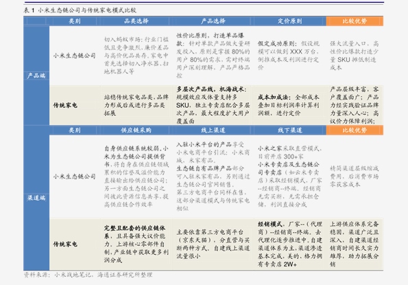 2025年新奥历史记录反馈结果和分析,2025年新奥历史记录_Harmony款10.20