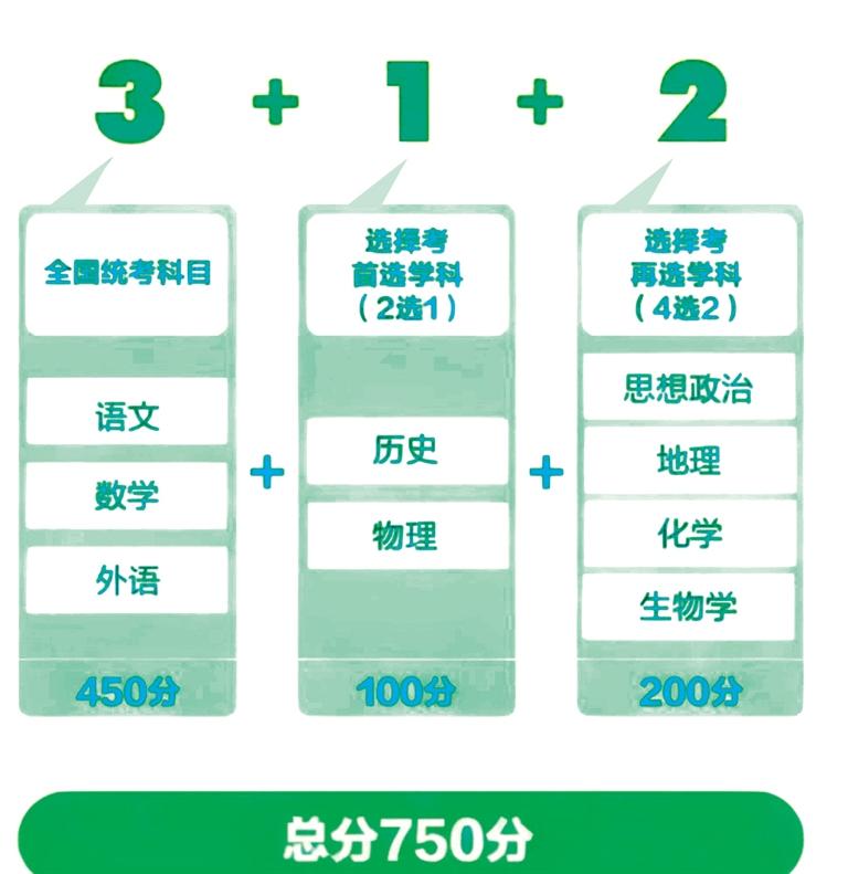 2025新澳门天天彩期期精准反馈落实,2025新澳门天天彩期期精准_网页款73.12