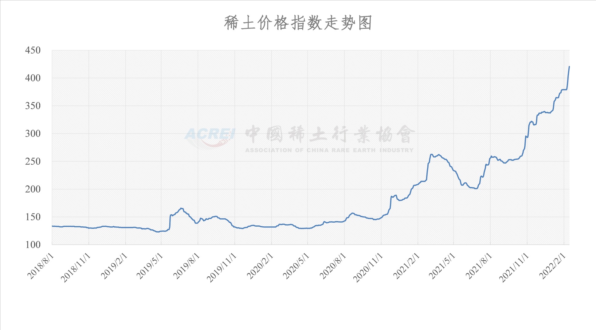 2025澳门新奥生肖走势图反馈内容和总结,2025澳门新奥生肖走势图_入门版27.370