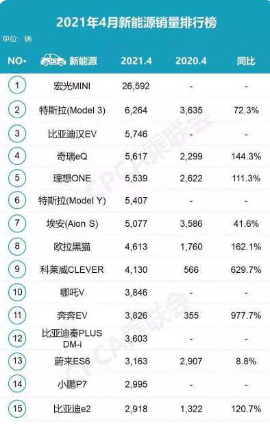 一、特斯拉在欧洲销量暴跌，深度解析与反思