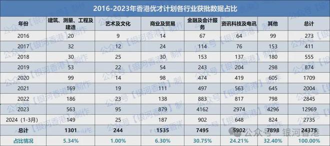 2025香港今期开奖号码动态词语解释落实,2025香港今期开奖号码_DX版67.196