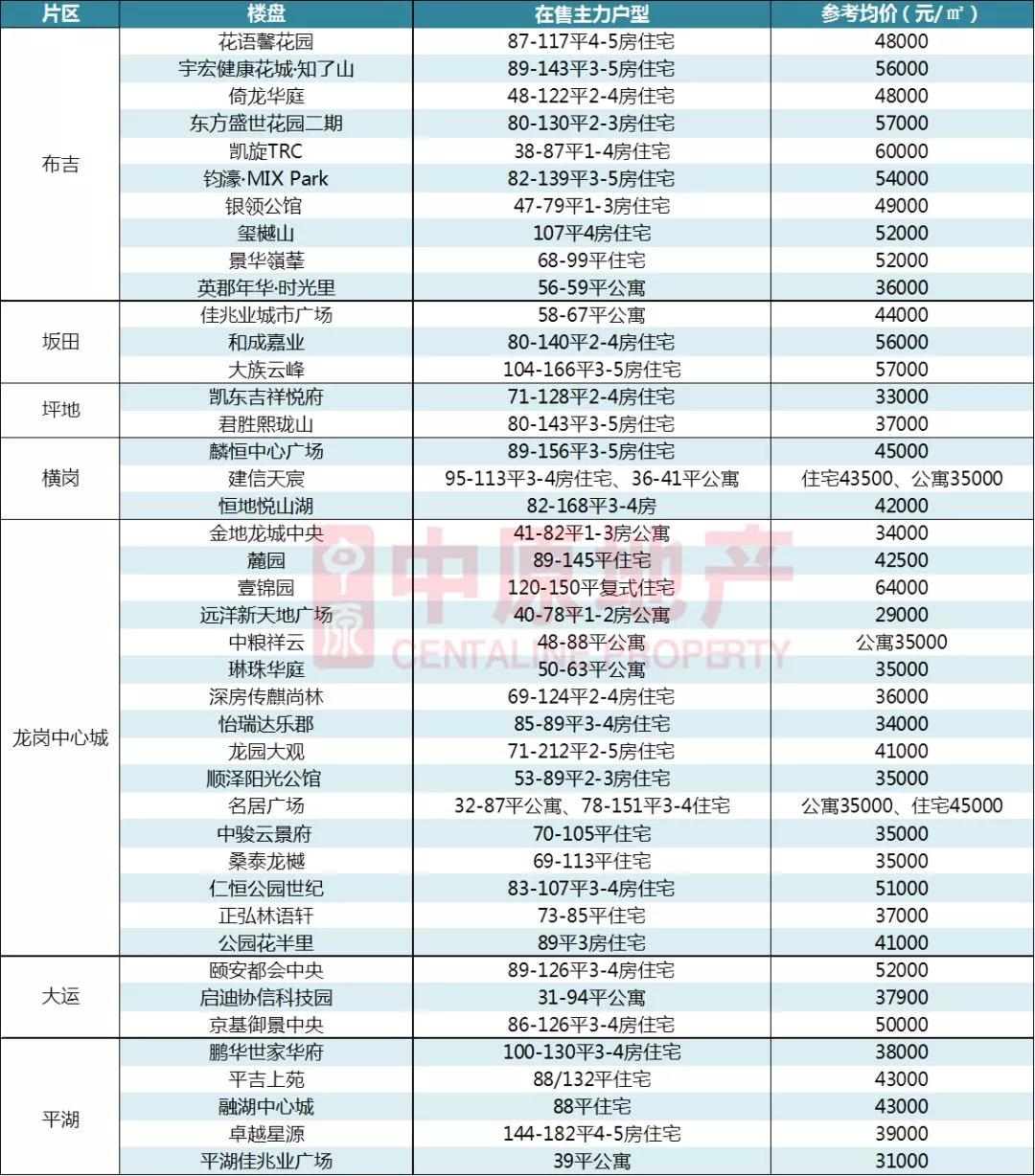 港澳宝典11133.cσm开奖号码查询有问必答,港澳宝典11133.cσm开奖号码查询_pack77.104