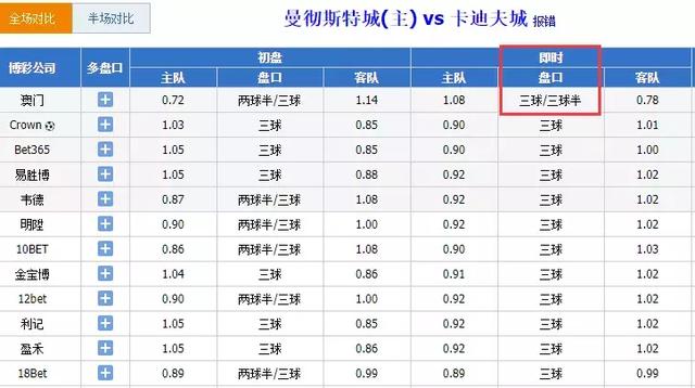 2025澳门今晚开奖记录落实到位解释,2025澳门今晚开奖记录_豪华版69.230