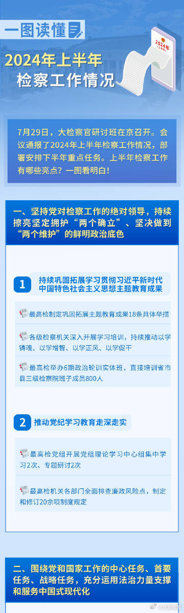 2025年正版资料免费最新版本全面解答,2025年正版资料免费最新版本_R版63.19