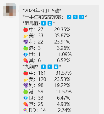 香港码今期开奖结果