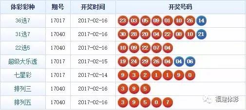 7777788888精准新传四季生肖实施落实,7777788888精准新传四季生肖_36069.801