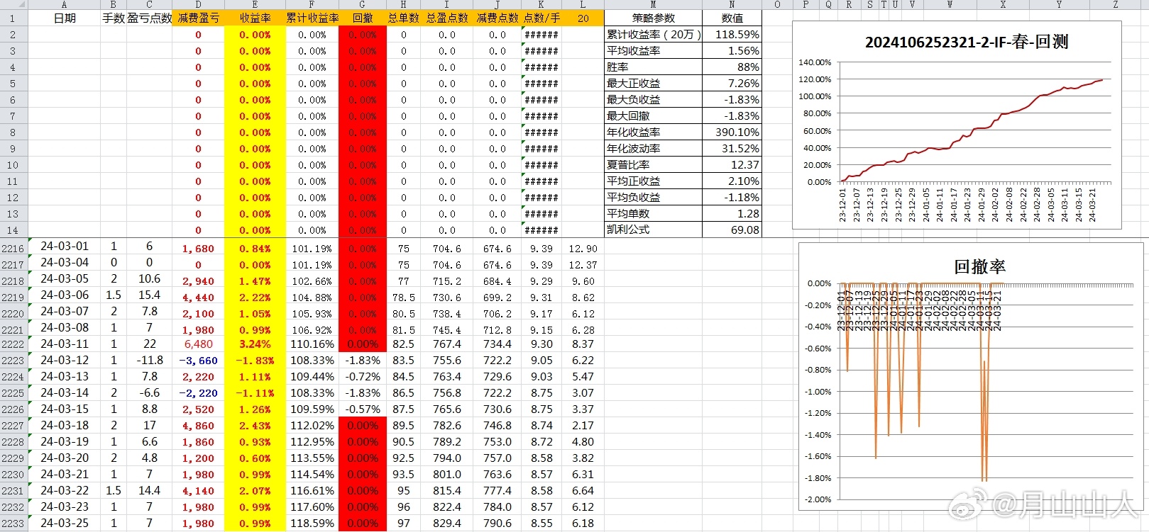 2025新奥开奖结果效率解答解释落实,2025新奥开奖结果_GT71.622