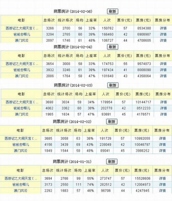 494949澳门今晚开什么反馈总结和评估,494949澳门今晚开什么_DX版43.941