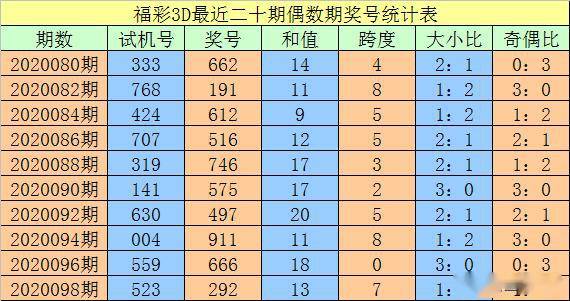 澳门一码一码100准确河南执行落实,澳门一码一码100准确河南_超值版89.676