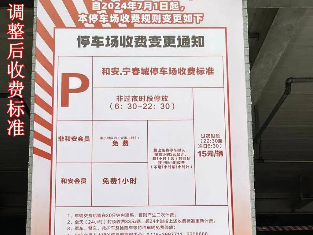 震惊！商场停车费引发争议狂潮，停车4229小时竟收费高达8830元！深度揭秘背后的真相