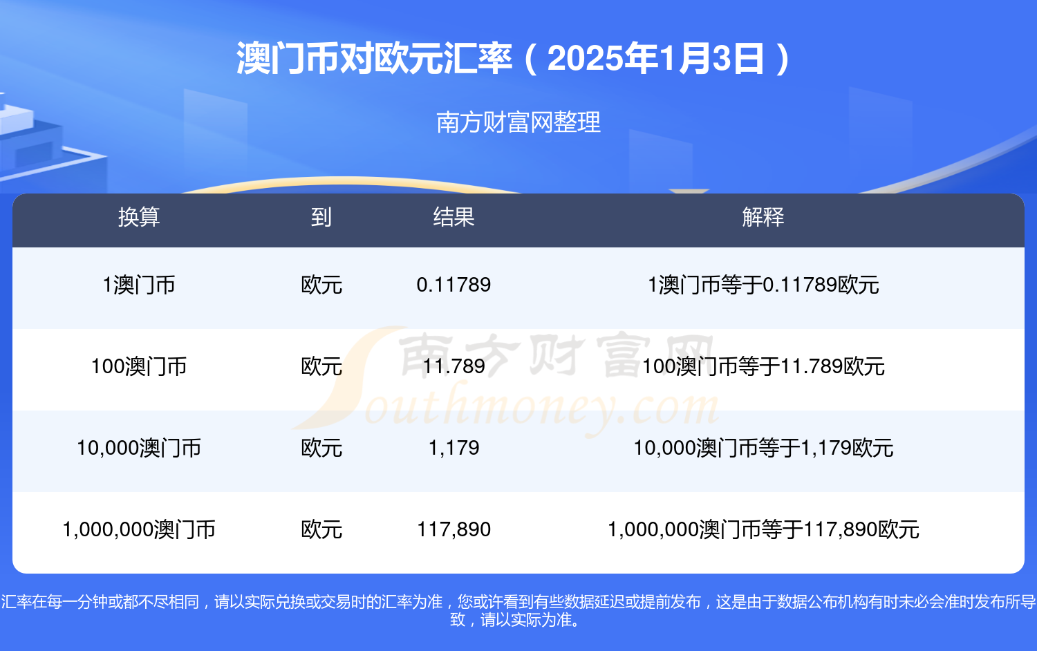 2025澳门今期开奖结果落实到位解释,2025澳门今期开奖结果_顶级版61.60