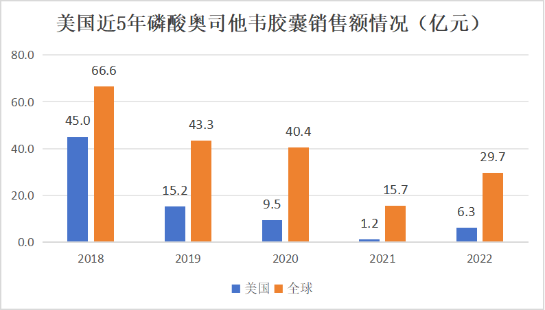 新闻动态 第134页